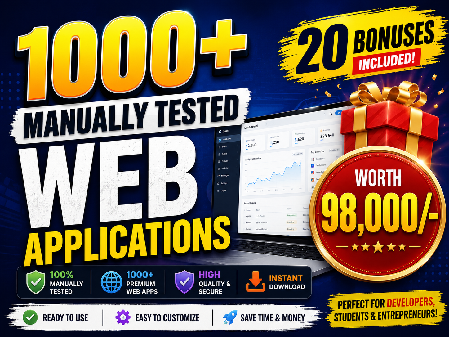 1000+ Manually Tested Web Applications with 20 Bonuses Worth 98,000/-
