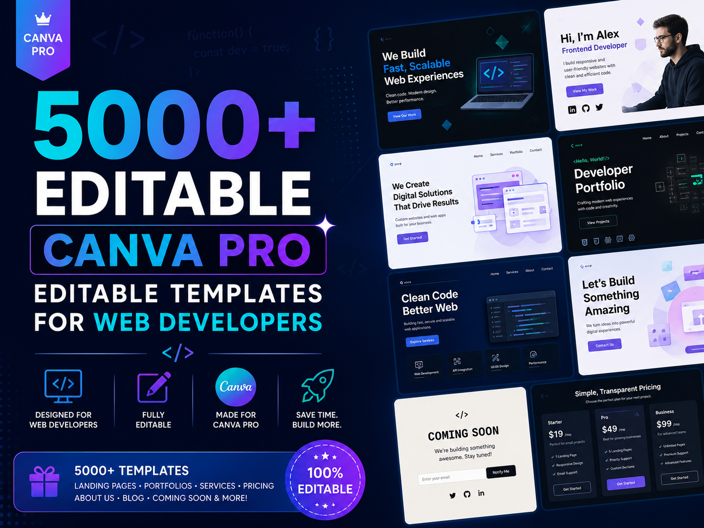 5000+ Editable Canva Pro Editable Templates for Web Developers
