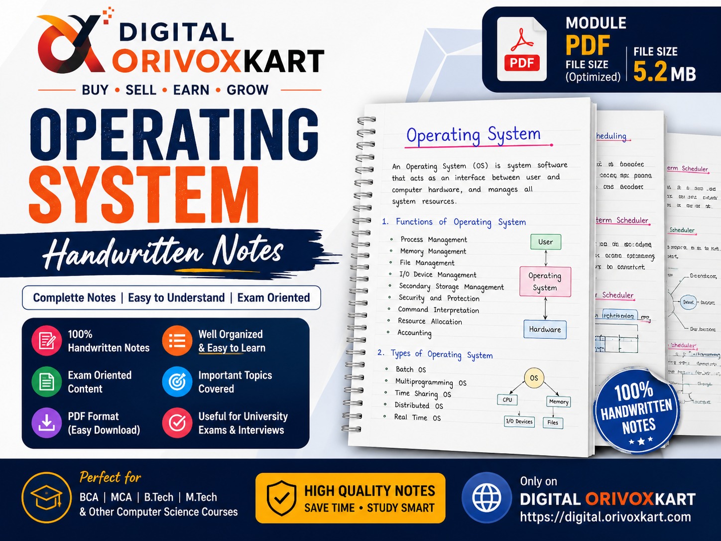 Operating System Handwritten Notes of Module pdf file