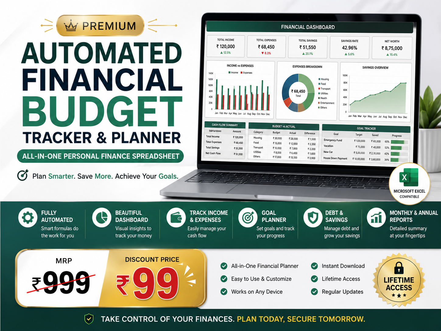 Premium Automated Financial Budget Tracker and Planner | All-in-One Personal Finance Spreadsheet